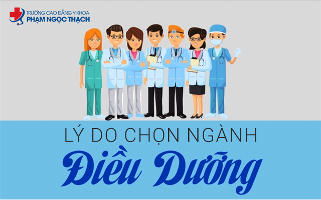 Lý do chọn ngành Điều dưỡng để theo học