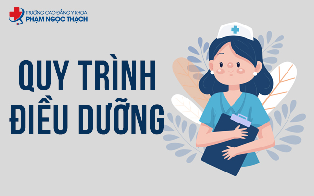 Khái niệm về quy trình Điều dưỡng