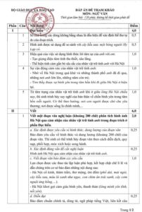 Đáp án đề thi môn văn 2025 mẫu kỳ thi TN THPT