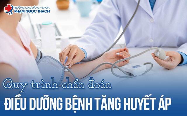 Quy trình chẩn đoán điều dưỡng bệnh tăng huyết áp