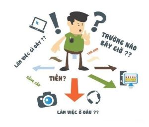 Học lực khá khối C – Có nên lo lắng khi chọn ngành?
