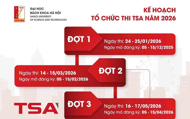 Thời gian tổ chức kỳ thi Đánh giá năng lực Đại học Bách khoa Hà Nội