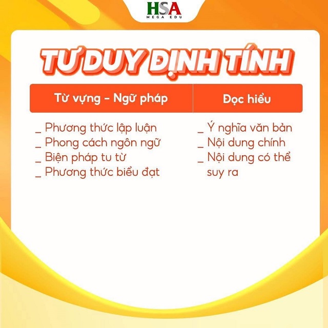 Kiến thức Tư duy định tính