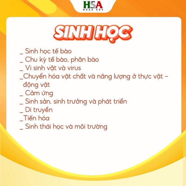 Kiến thức Sinh học