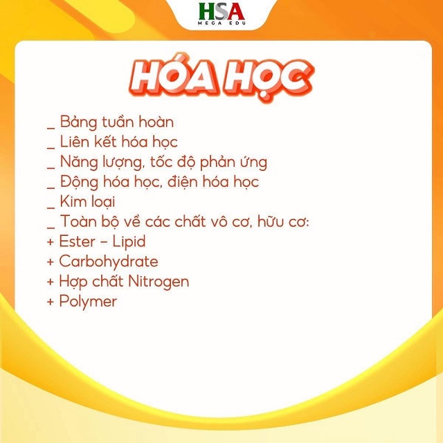 Kiến thức Hóa học